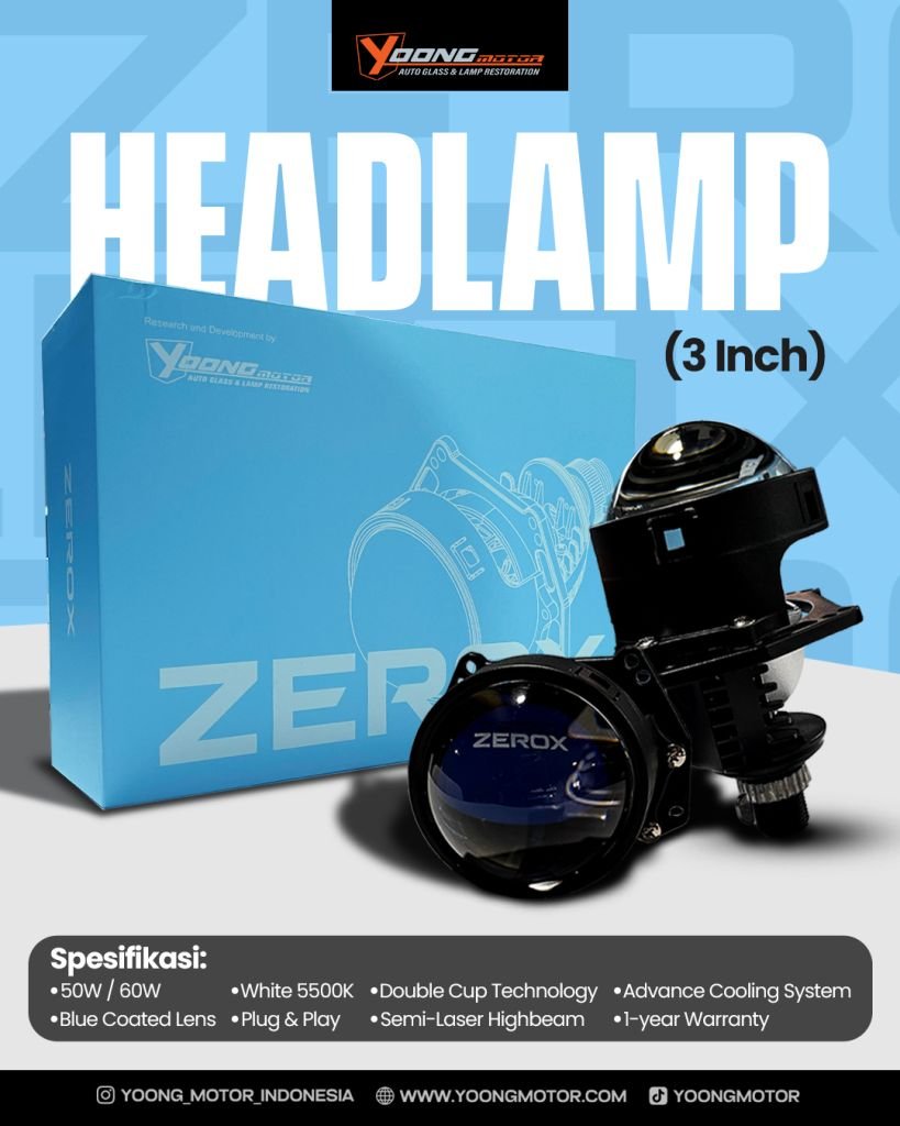 Headlamp Projector Basic